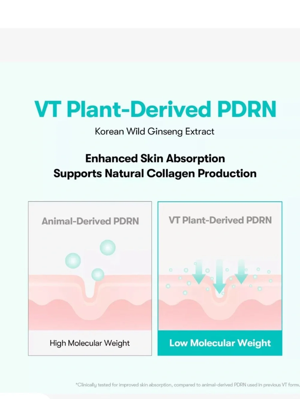 PDRN Hydrogel Eye Patches - set of 60. Reduces wrinkles and puffiness, hydrates